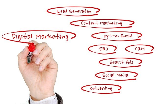 strategi digital marketing campaign