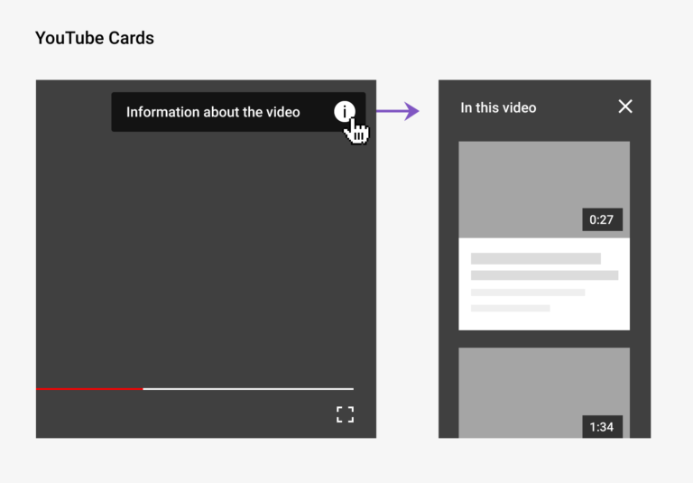 Cara Menambahkan YouTube Cards Ke Video YouTube