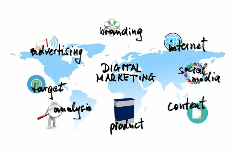 <strong>How much does Digital Marketing services cost in India ?</strong>