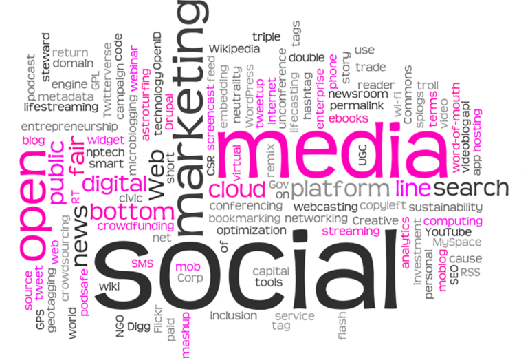 Social Media Marketing Terms you should know 